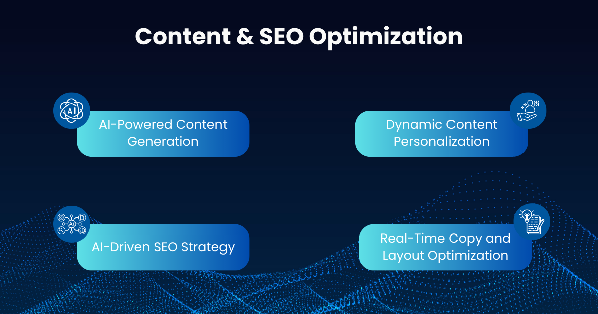 Infographic showing AI in Marketing_ Content & SEO Optimization