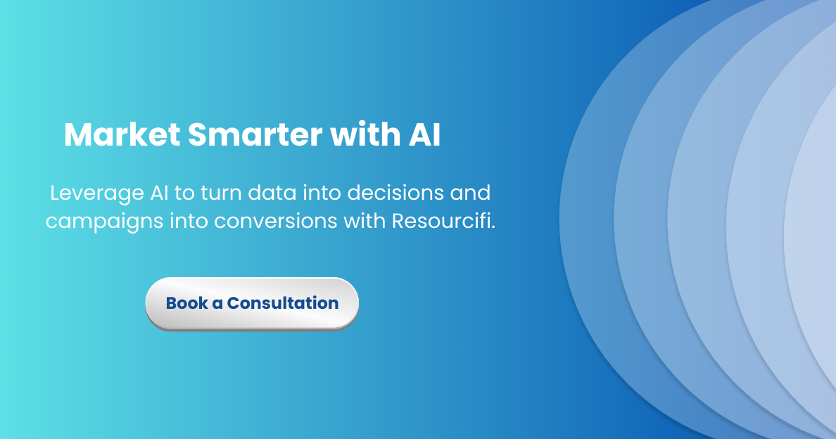 AI in Marketing CTA Banner - Redirected to Contact Us